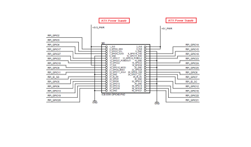 RPi-ITX-KIT GPIO connection#2