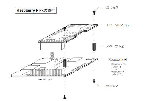 RPi-PWR2 mini Assemble w/model 2/A+/B+