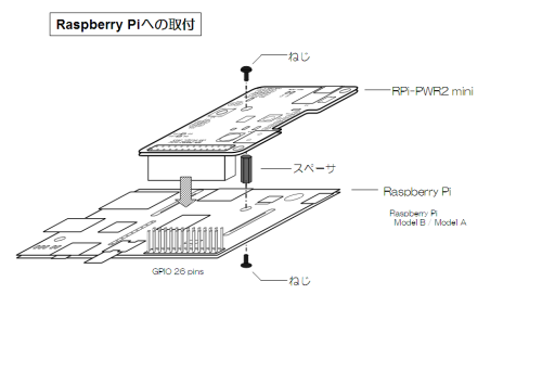 RPi-PWR2 mini Assemble w/model A/B