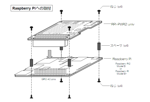 RPi-PWR2 univ Assemble w/model 2/A+/B+