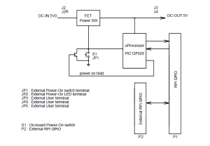 RPi-PWR2 univ blockdiagram