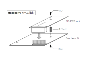 RPi-PWR Assemble