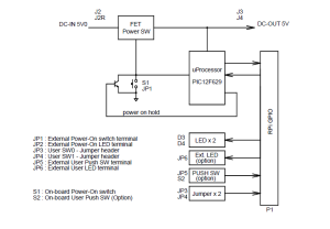 RPi-PWR blockdiagram