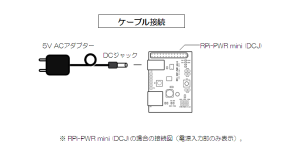 RPi-PWR Cabling-DCJ