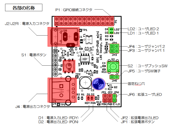 RPi-PWR Parts Name