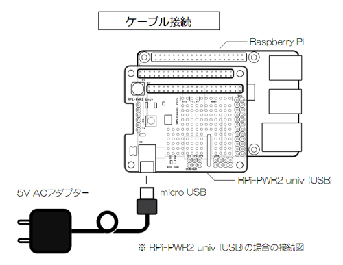 RPi-PWR2 univ Cabling-USB