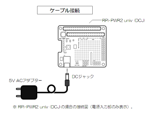 RPi-PWR2 univ Cabling-DCJ
