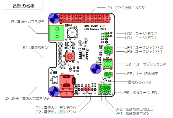 RPi-PWR2 parts location