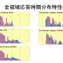 nas-result-profile-full-scan.png