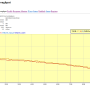 hts721010-thruput3.png