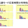 nas-result-profile-quick-scan.png