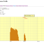 hts721010-profile2.png