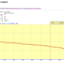 hts721010-thruput2.png