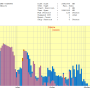 vib-no_absorb-profile.png
