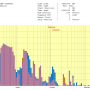 vib-absorb-profile.png