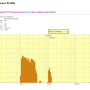 hts721010-profile1.png