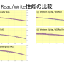 nas-result-throughput.png